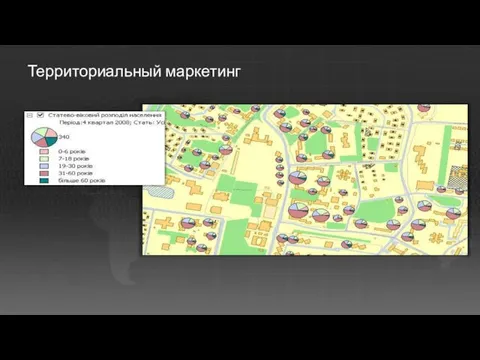 Территориальный маркетинг