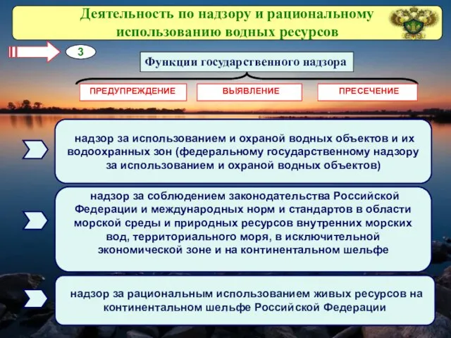 Деятельность по надзору и рациональному использованию водных ресурсов 3 надзор за использованием