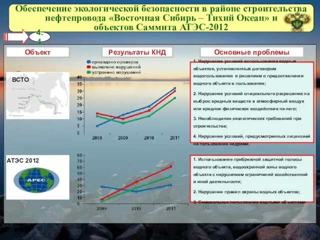 Обеспечение экологической безопасности в районе строительства нефтепровода «Восточная Сибирь – Тихий Океан»