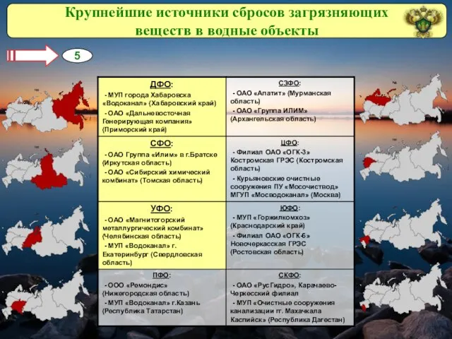 Крупнейшие источники сбросов загрязняющих веществ в водные объекты 5