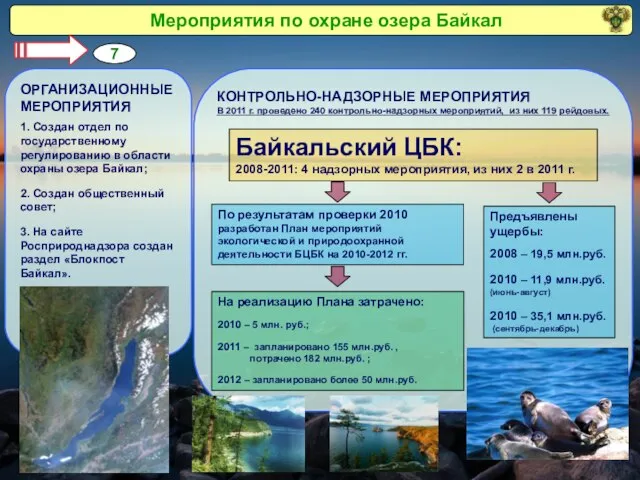 ОРГАНИЗАЦИОННЫЕ МЕРОПРИЯТИЯ 1. Создан отдел по государственному регулированию в области охраны озера