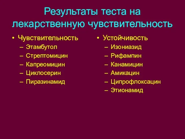 Результаты теста на лекарственную чувствительность Чувствительность Этамбутол Стрептомицин Капреомицин Циклосерин Пиразинамид Устойчивость