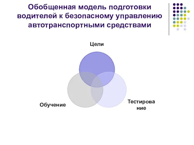 Обобщенная модель подготовки водителей к безопасному управлению автотранспортными средствами