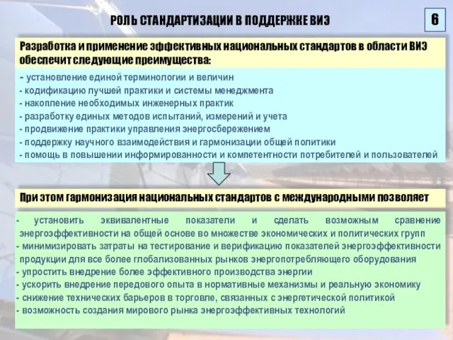 РОЛЬ СТАНДАРТИЗАЦИИ В ПОДДЕРЖКЕ ВИЭ - установление единой терминологии и величин -