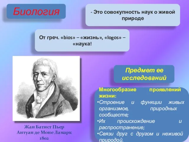 Биология - Это совокупность наук о живой природе От греч. «bios» –