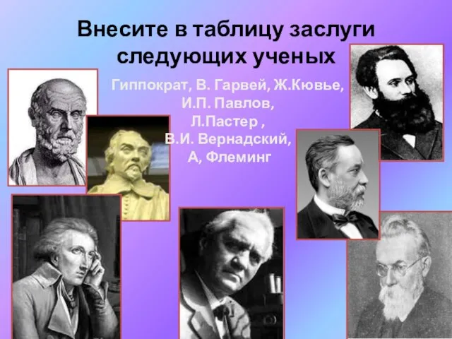 Внесите в таблицу заслуги следующих ученых Гиппократ, В. Гарвей, Ж.Кювье, И.П. Павлов,