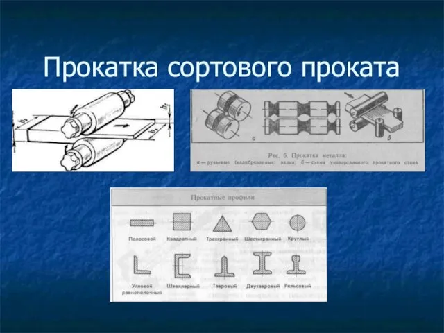 Прокатка сортового проката