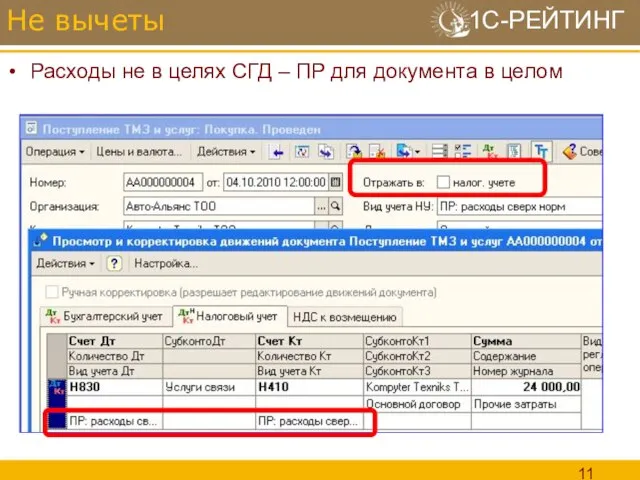 Расходы не в целях СГД – ПР для документа в целом Не вычеты