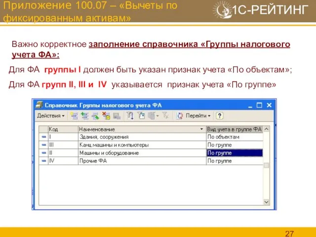 Приложение 100.07 – «Вычеты по фиксированным активам» Важно корректное заполнение справочника «Группы