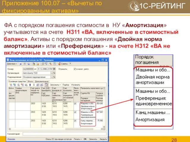 Приложение 100.07 – «Вычеты по фиксированным активам» ФА с порядком погашения стоимости