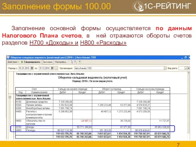 Заполнение формы 100.00 Заполнение основной формы осуществляется по данным Налогового Плана счетов,