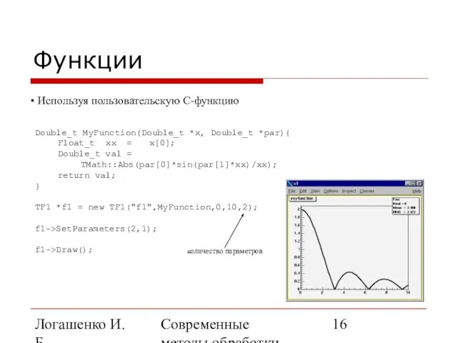 Логашенко И.Б. Современные методы обработки экспериментальных данных Функции Используя пользовательскую С-функцию Double_t