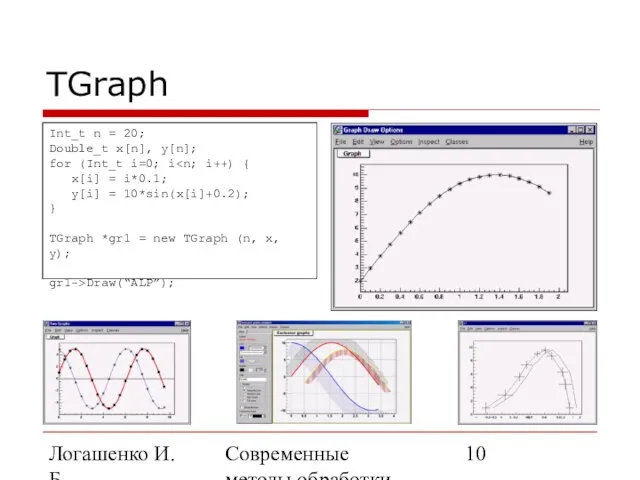 Логашенко И.Б. Современные методы обработки экспериментальных данных TGraph Int_t n = 20;