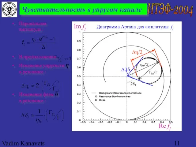 Vadim Kanavets (ITEP) for pp2pp Чувствительность в упругом канале Парциальная амплитуда :