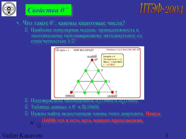 Vadim Kanavets (ITEP) for pp2pp Свойства θ + Что такое θ+, каковы