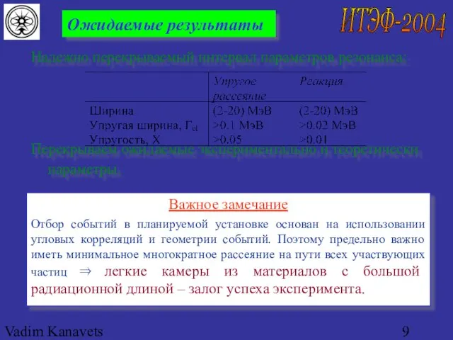 Vadim Kanavets (ITEP) for pp2pp Ожидаемые результаты Надежно перекрываемый интервал параметров резонанса: