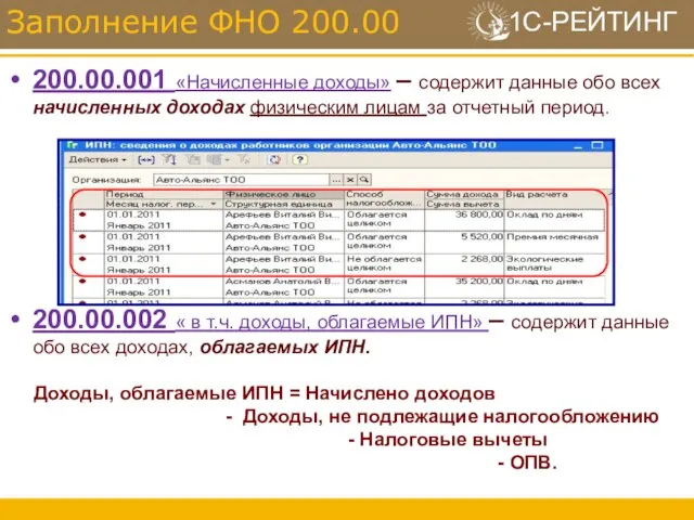 200.00.001 «Начисленные доходы» – содержит данные обо всех начисленных доходах физическим лицам