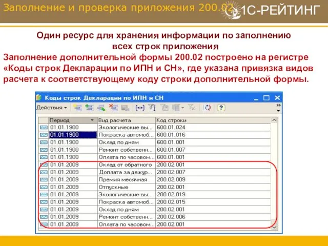 Один ресурс для хранения информации по заполнению всех строк приложения Заполнение дополнительной