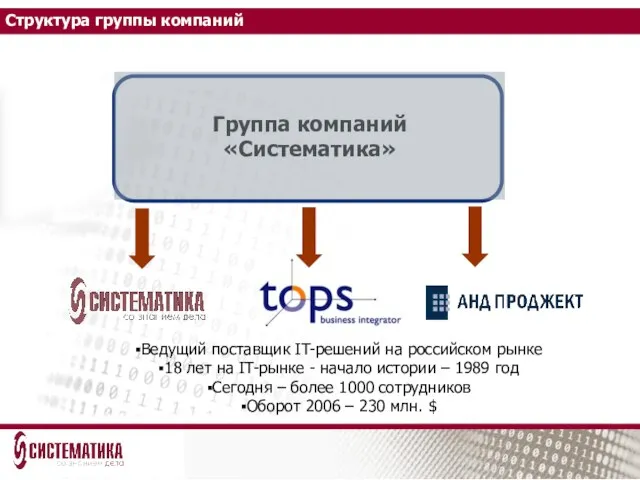 Группа компаний «Систематика» Ведущий поставщик IT-решений на российском рынке 18 лет на