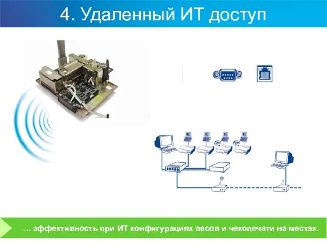 4. Удаленный ИТ доступ