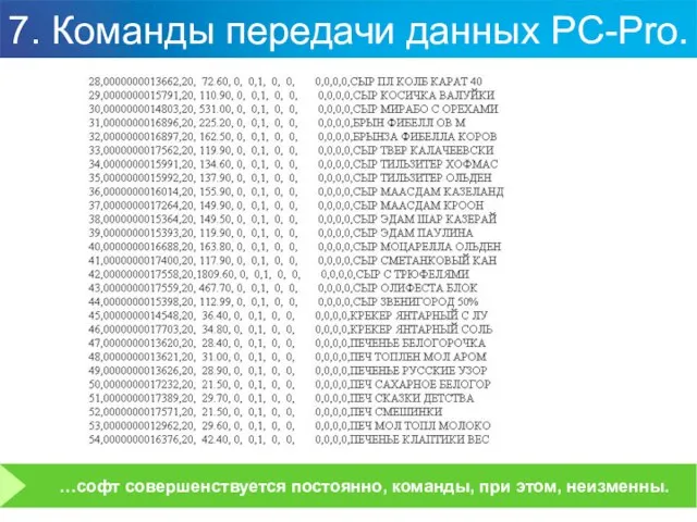 7. Команды передачи данных PC-Pro.