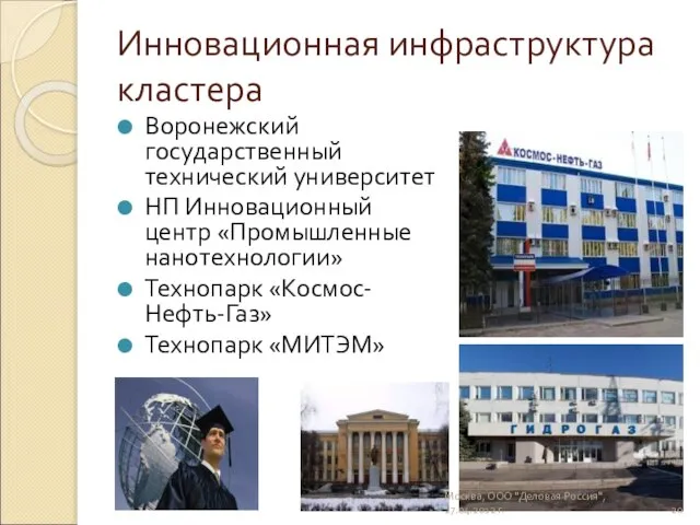 Инновационная инфраструктура кластера Воронежский государственный технический университет НП Инновационный центр «Промышленные нанотехнологии»