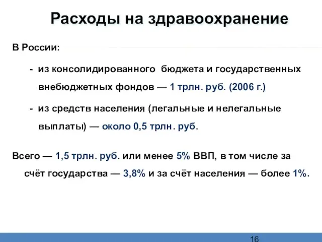 Расходы на здравоохранение В России: из консолидированного бюджета и государственных внебюджетных фондов