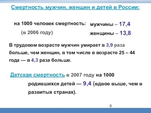 В трудовом возрасте мужчин умирает в 3,9 раза больше, чем женщин, в