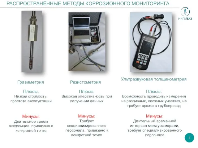 РАСПРОСТРАНЁННЫЕ МЕТОДЫ КОРРОЗИОННОГО МОНИТОРИНГА Гравиметрия Резистометрия Ультразвуковая толщинометрия 5 Плюсы: Низкая стоимость,