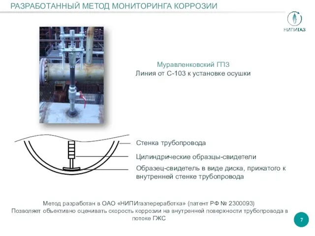 РАЗРАБОТАННЫЙ МЕТОД МОНИТОРИНГА КОРРОЗИИ Стенка трубопровода Цилиндрические образцы-свидетели Образец-свидетель в виде диска,