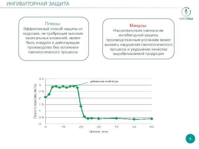 ИНГИБИТОРНАЯ ЗАЩИТА 9 Плюсы: Эффективный способ защиты от коррозии, не требующий высоких