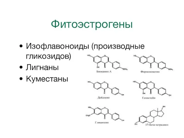 Фитоэстрогены Изофлавоноиды (производные гликозидов) Лигнаны Куместаны