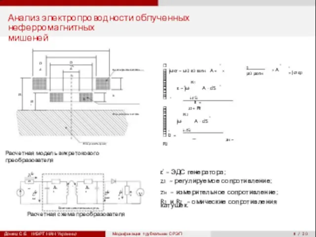 мм 43,61 мм 23,18 мм 11,71 мм 15,95 ˙   