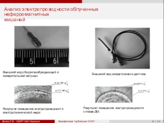 м м 12 / 20 Анализ электропроводности облученных неферромагнитных мишеней Внешний вид