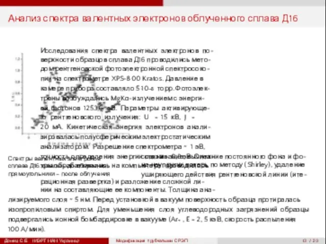 13 / 20 Анализ спектра валентных электронов облученного сплава Д16 Исследования спектра