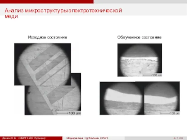 14 / 20 Анализ микроструктуры электротехнической меди Исходное состояние Облученное состояние Донец