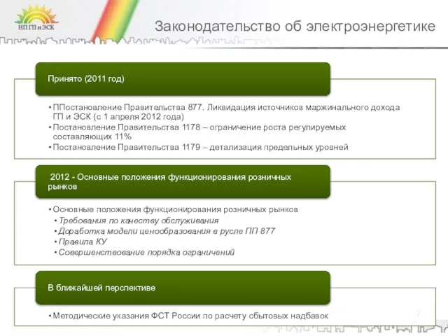 Законодательство об электроэнергетике