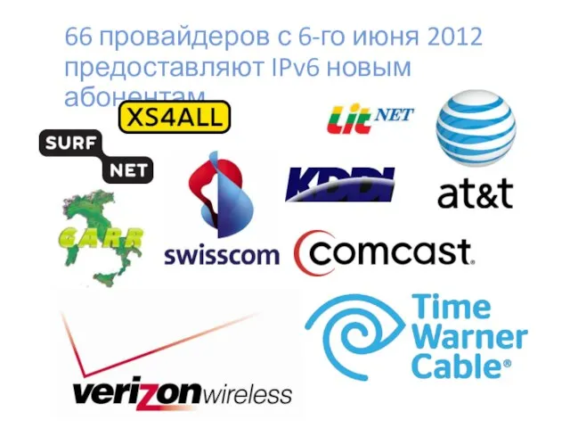 66 провайдеров с 6-го июня 2012 предоставляют IPv6 новым абонентам