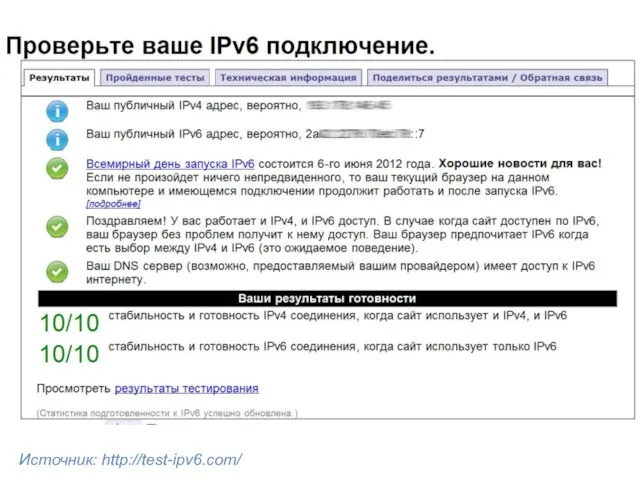 Источник: http://test-ipv6.com/