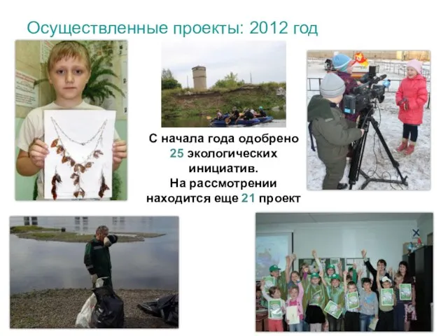Осуществленные проекты: 2012 год С начала года одобрено 25 экологических инициатив. На