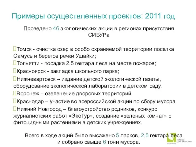 Примеры осуществленных проектов: 2011 год Проведено 46 экологических акции в регионах присутствия