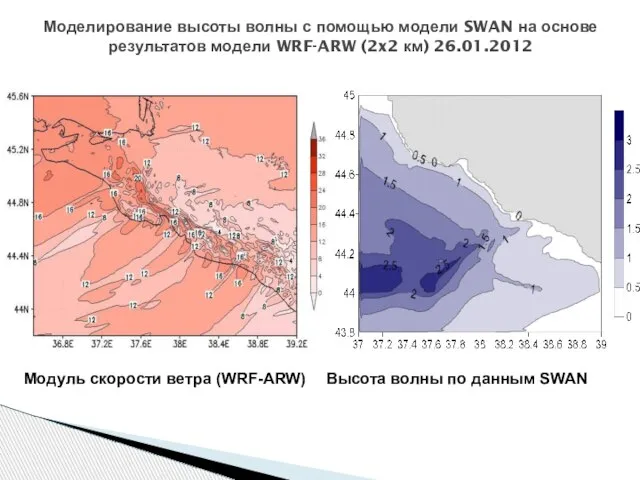 Моделирование высоты волны с помощью модели SWAN на основе результатов модели WRF-ARW