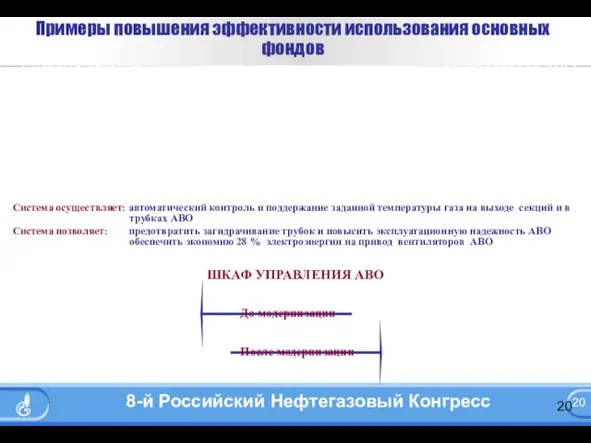 Система автоматического управления электродвигателями вентиляторов АВО Примеры повышения эффективности использования основных фондов