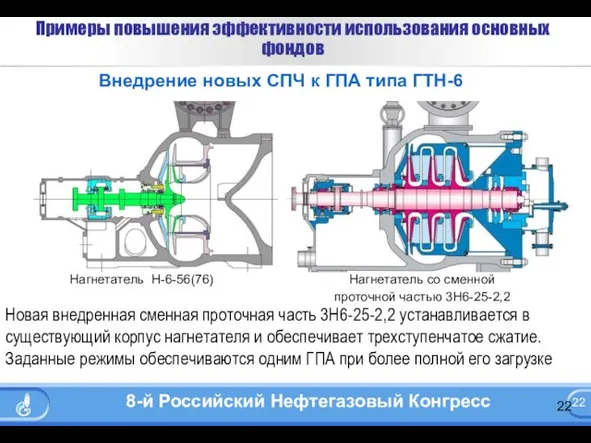 Внедрение новых СПЧ к ГПА типа ГТН-6 Нагнетатель Н-6-56(76) Нагнетатель со сменной