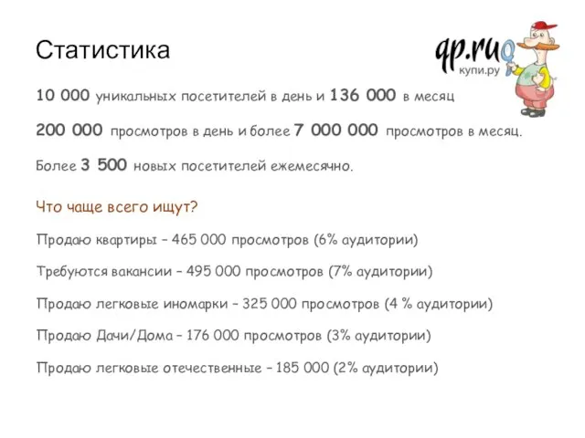 Статистика 10 000 уникальных посетителей в день и 136 000 в месяц