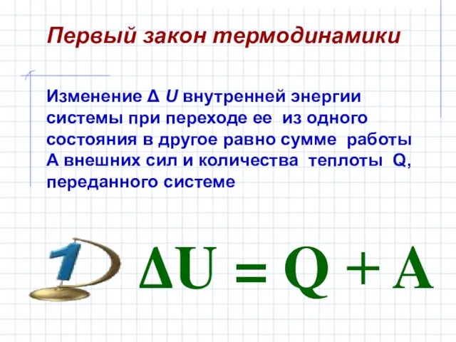 Изменение Δ U внутренней энергии системы при переходе ее из одного состояния