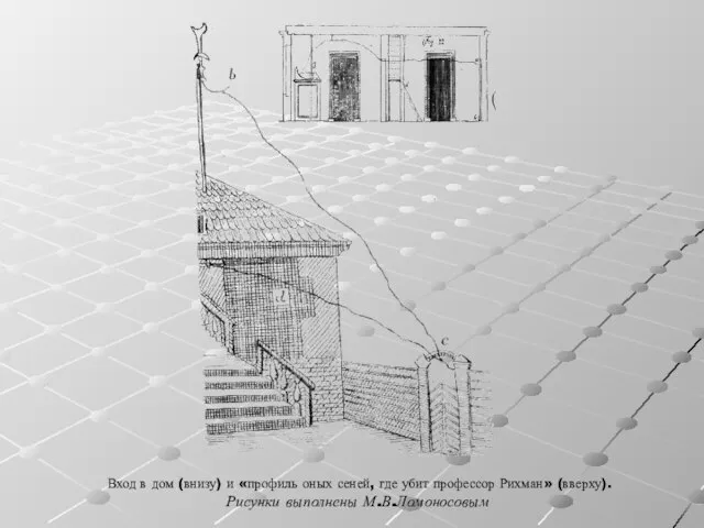 Вход в дом (внизу) и «профиль оных сеней, где убит профессор Рихман» (вверху). Рисунки выполнены М.В.Ломоносовым