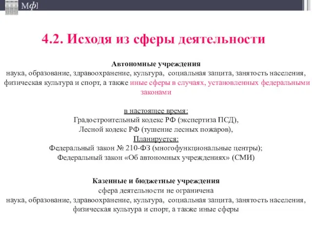 4.2. Исходя из сферы деятельности Автономные учреждения наука, образование, здравоохранение, культура, социальная