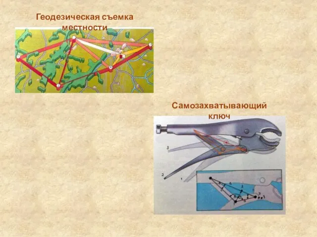 Геодезическая съемка местности Самозахватывающий ключ