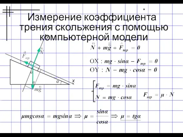 Измерение коэффициента трения скольжения с помощью компьютерной модели * y x α α α